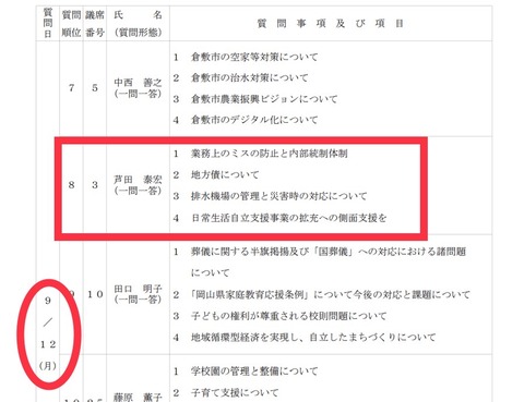 R4.9月議会質問順