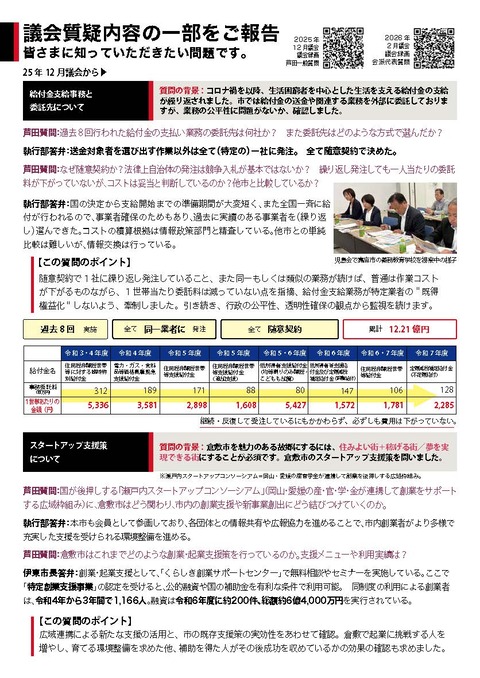 議会報告202605_vol8_sns.pdf_ページ_2