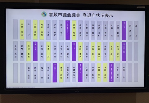 登庁舎表示(議会棟）