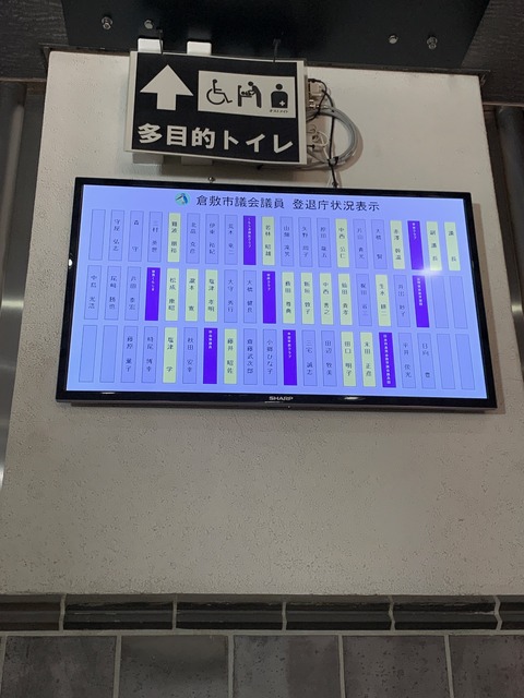 登庁表示（受付）