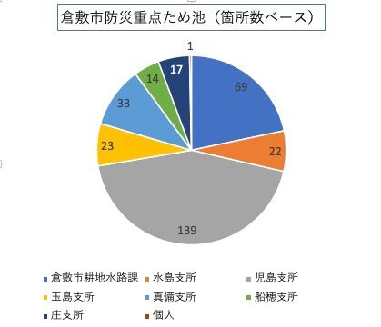 2020-04-02 23.16のイメージ