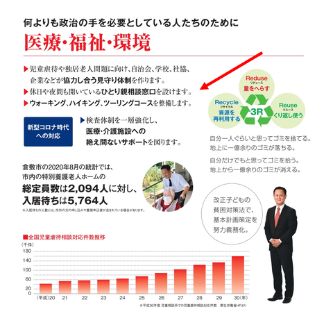 ひとり親相談窓口2