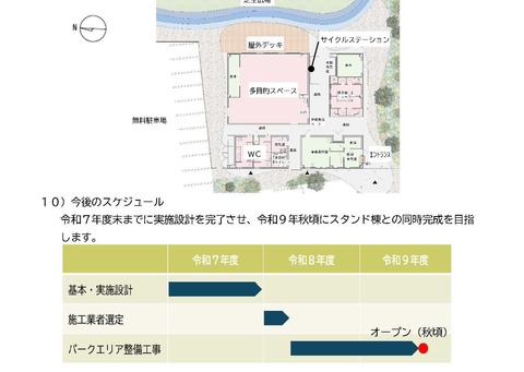 R7.8.25_ボートレース児島パークエリア整備事業について(御報告) (1)_ページ_5b