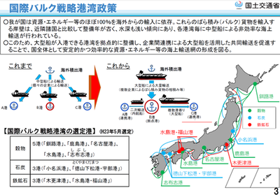 国際バルク戦略港湾政策等についてX_ページ_04X.jpg