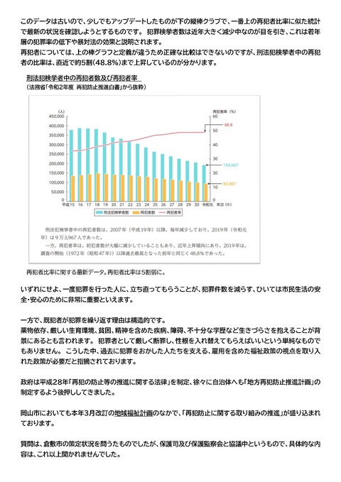 2111議会質疑投稿7_ページ_2