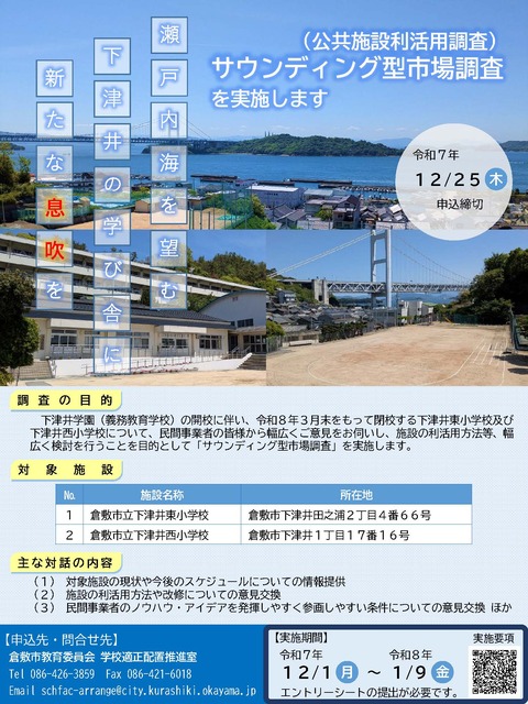 jisshiannnai