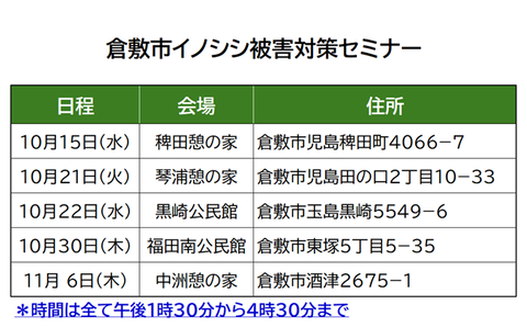 イノシシ対策セミナー