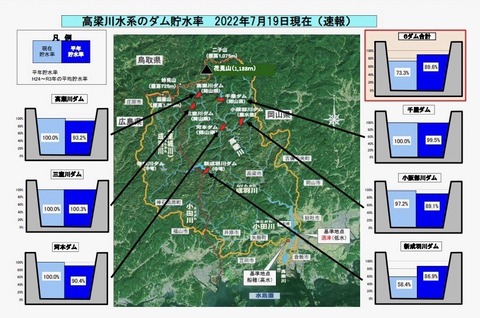 19.7.2022 15.46のイメージ 大