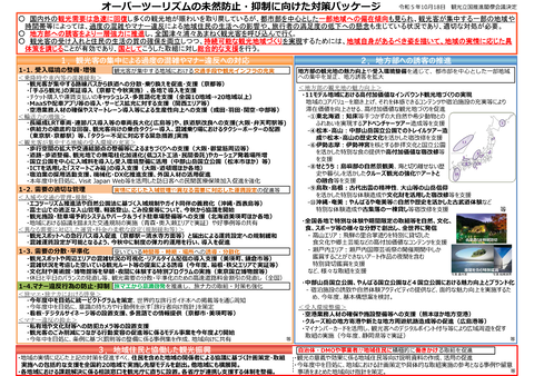 観光立国推進閣僚会議対策パッケージ