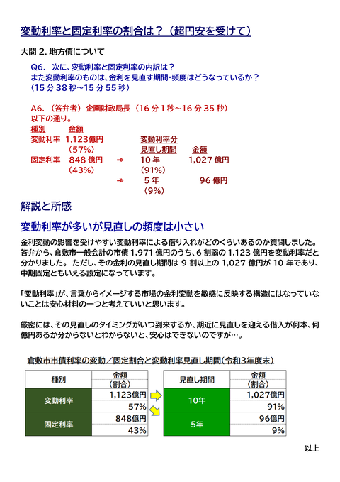 229議会質疑投稿6