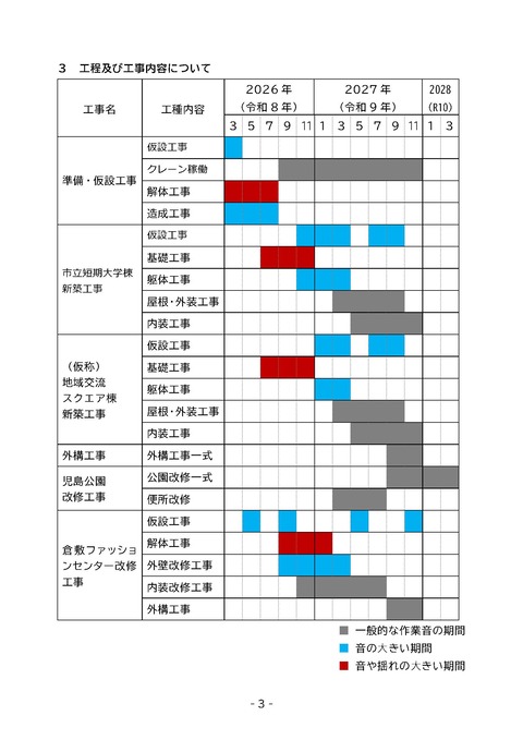 工事のお知らせ202602_ページ_3