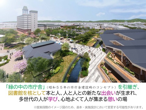 02_R07.2.10 _倉敷市庁舎等再編整備事業（市民交流ゾーン）について_ページ_2