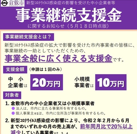 2020-05-21 22.53のイメージ