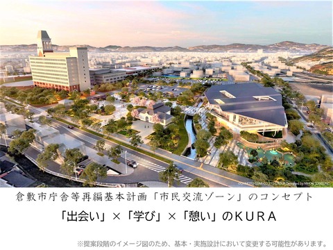 02_R07.2.10 _倉敷市庁舎等再編整備事業（市民交流ゾーン）について_ページ_1