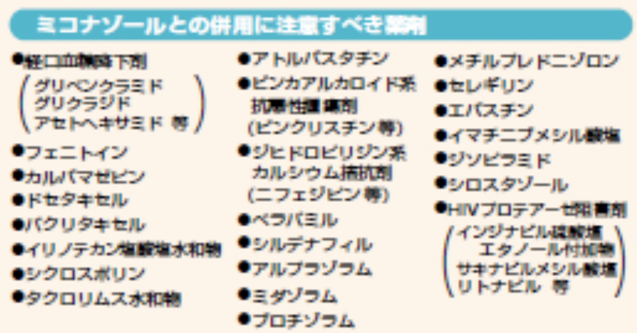 ファンギスタチンのリーフレット