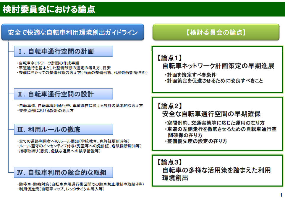 第1回 安全で快適な自転車利用環境創出の促進に関する検討委員会