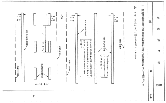 サイクルプラス あしたのプラットホーム