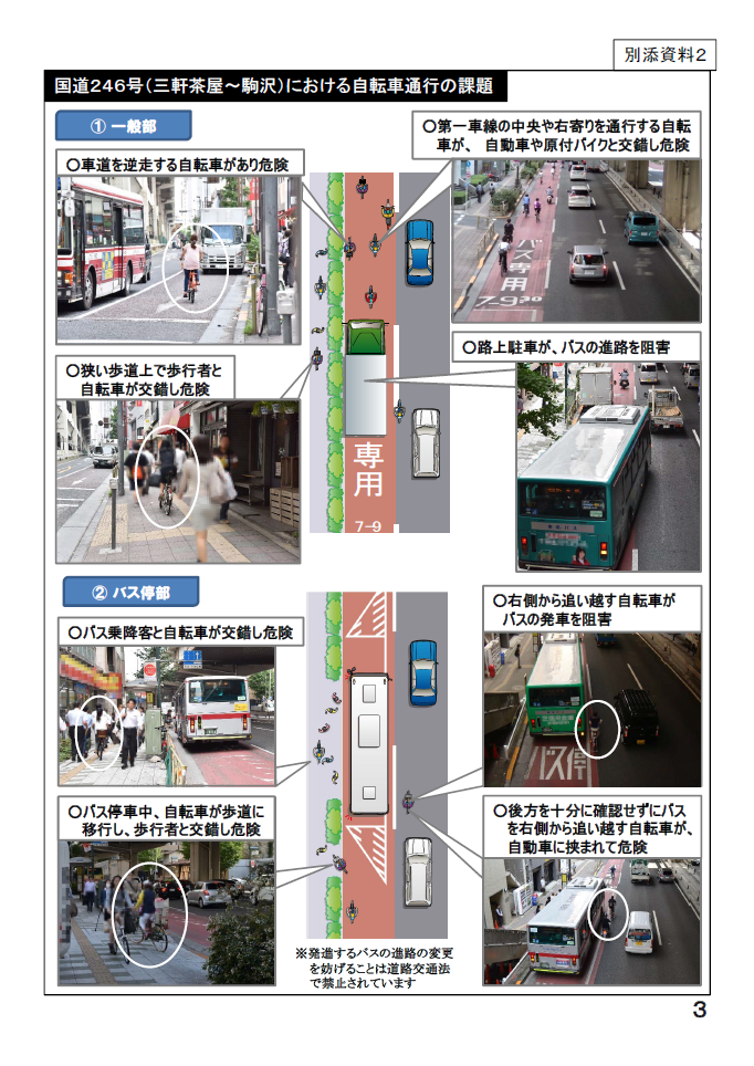 日本の事例 サイクルプラス あしたのプラットホーム
