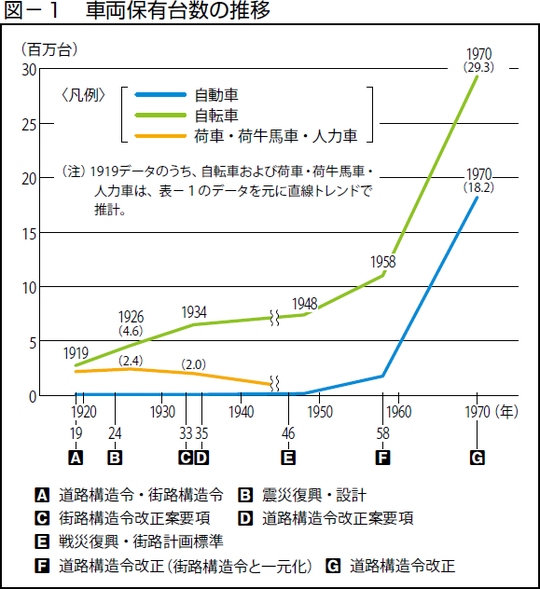サイクルプラス「あしたのプラットホーム」