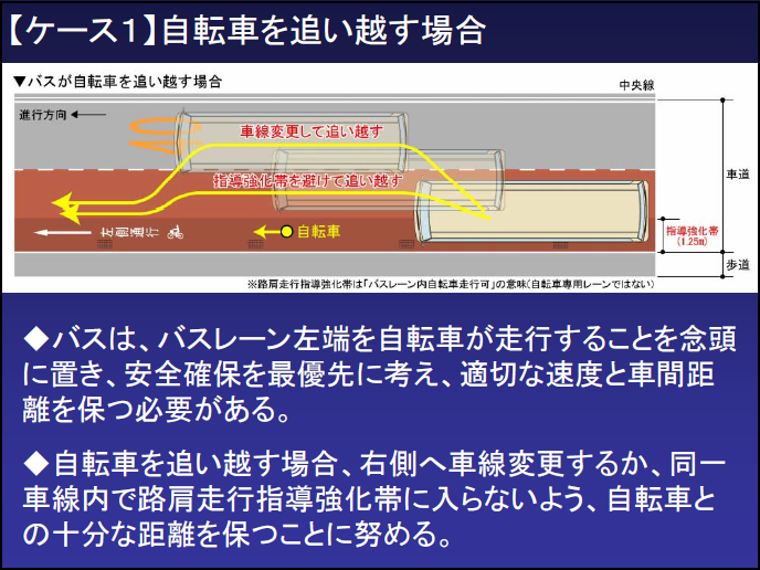 50m 道路 金沢 自転車自転車通行空間