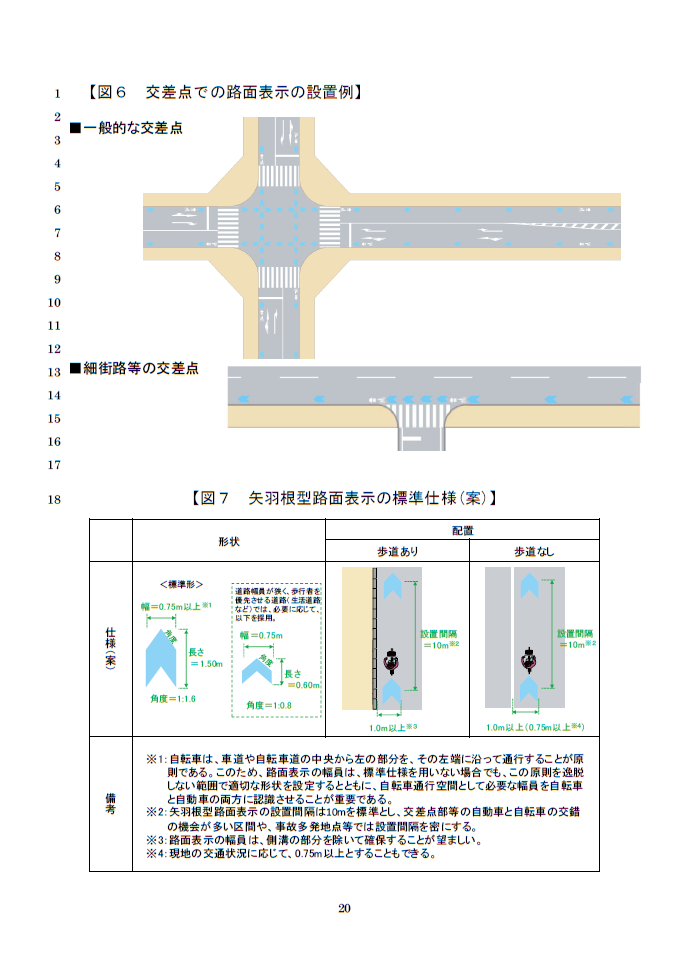 自転車 ネットワーク 計画 自転車 活用 推進 計画