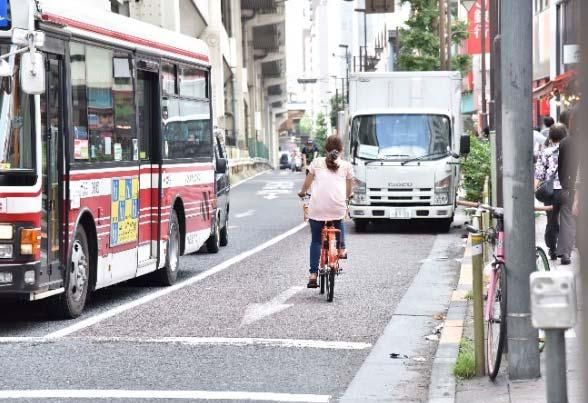246 自転車 危険
