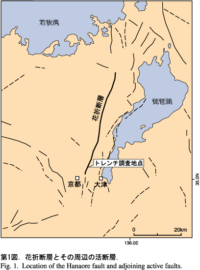 三方・花折断層帯