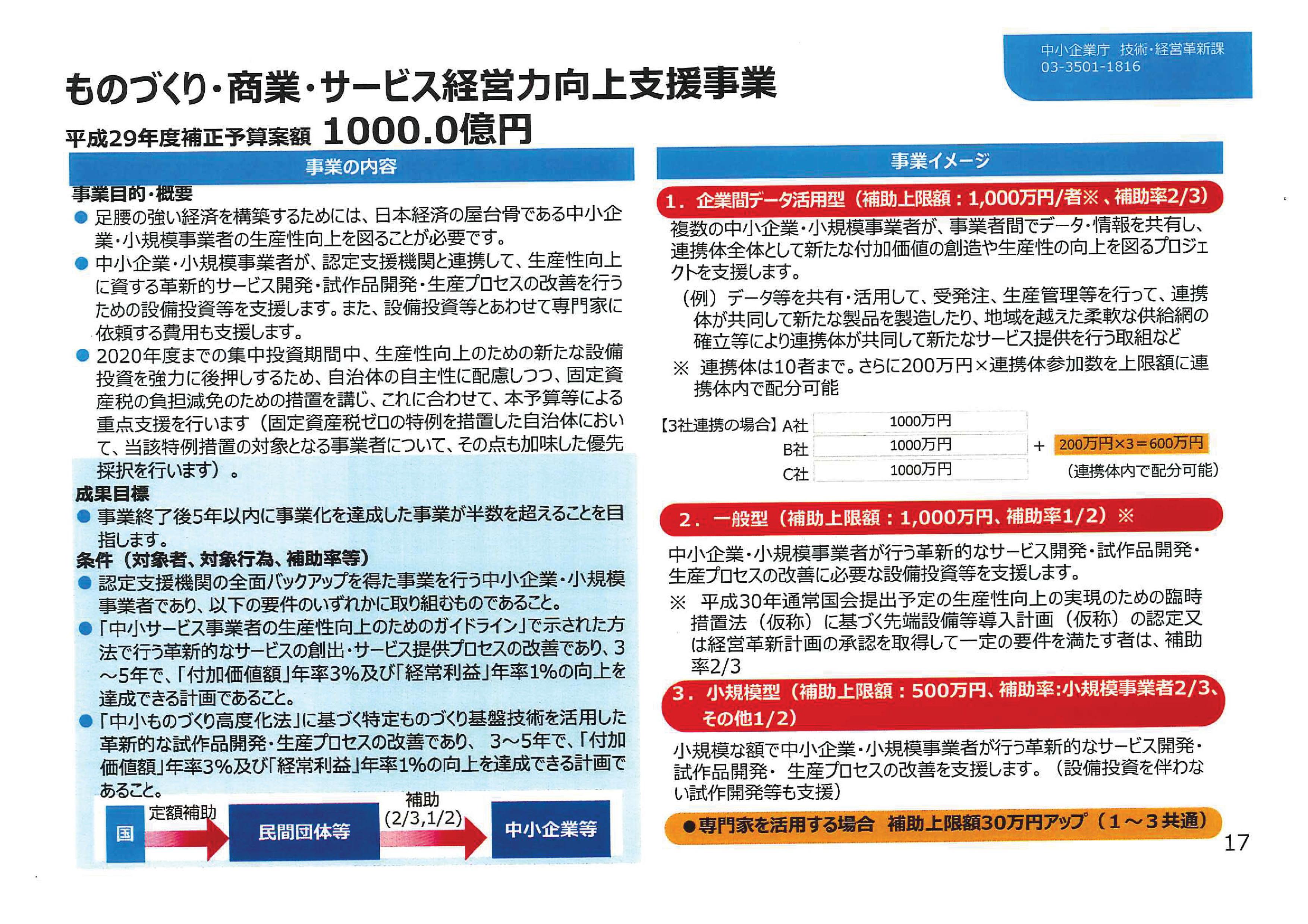 ものづくり 商業 サービス経営力向上支援事業 の資料 0を1にする 検査機メーカーになった町工場のブログ