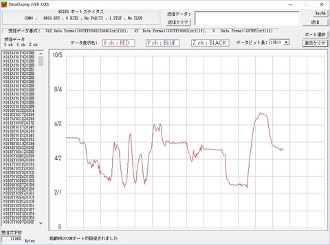 170309_122757_DataDisplay