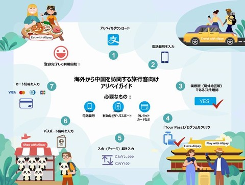 JP_Guide to Alipay-s