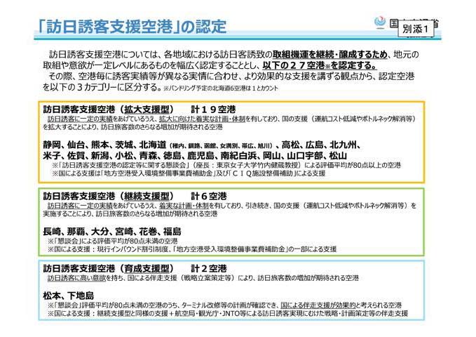 茨城空港 訪日誘客支援空港 に認定 増便に期待 0を1にする 検査機メーカーになった町工場のブログ 茨城空港 訪日誘客支援空港 に認定 増便に期待 0を1にする 検査機メーカーになった町工場のブログ