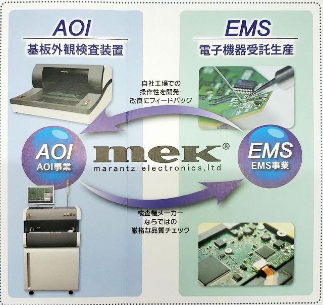 基板外観検査機 Aoi で有名なマランツエレクトロニクスさんが来社 0を1にする 検査機メーカーになった町工場のブログ