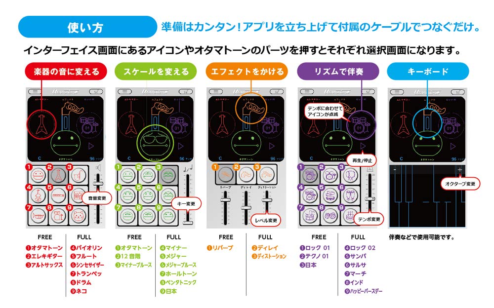 明和電機さんの代表な電子楽器 オタマトーンの10周年を記念したモデル オタマトーン Neo が発売 0を1にする 検査機メーカーになった町工場のブログ