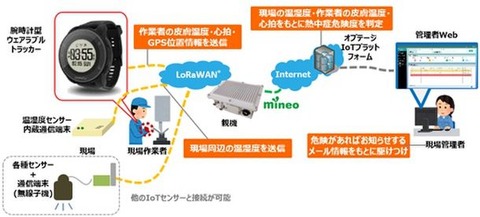 LL_img_188335_1