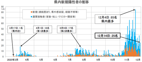 1214_suii