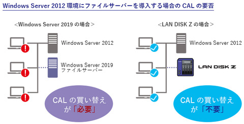 hdl4-z19sca_26