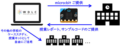 report_detail_01_04