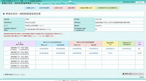 27事業化状況・知的財産権等報告書-s