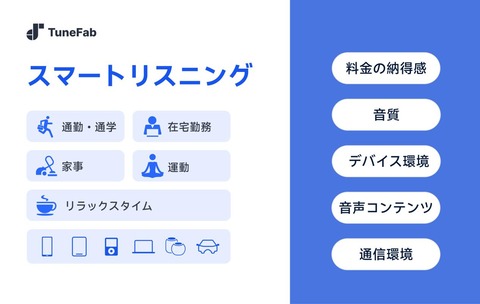 tunefab20260519-2
