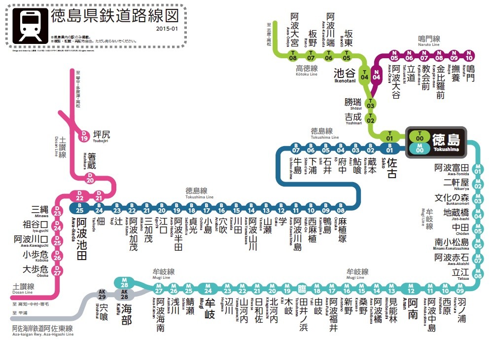 鉄道路線 四国徳島県 路線切符 昭和62年 鉄道路線 四国徳島県 路線切符 昭和62年