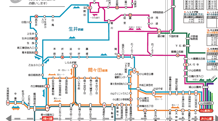 おーバス ３ 亜洲鉄道日記