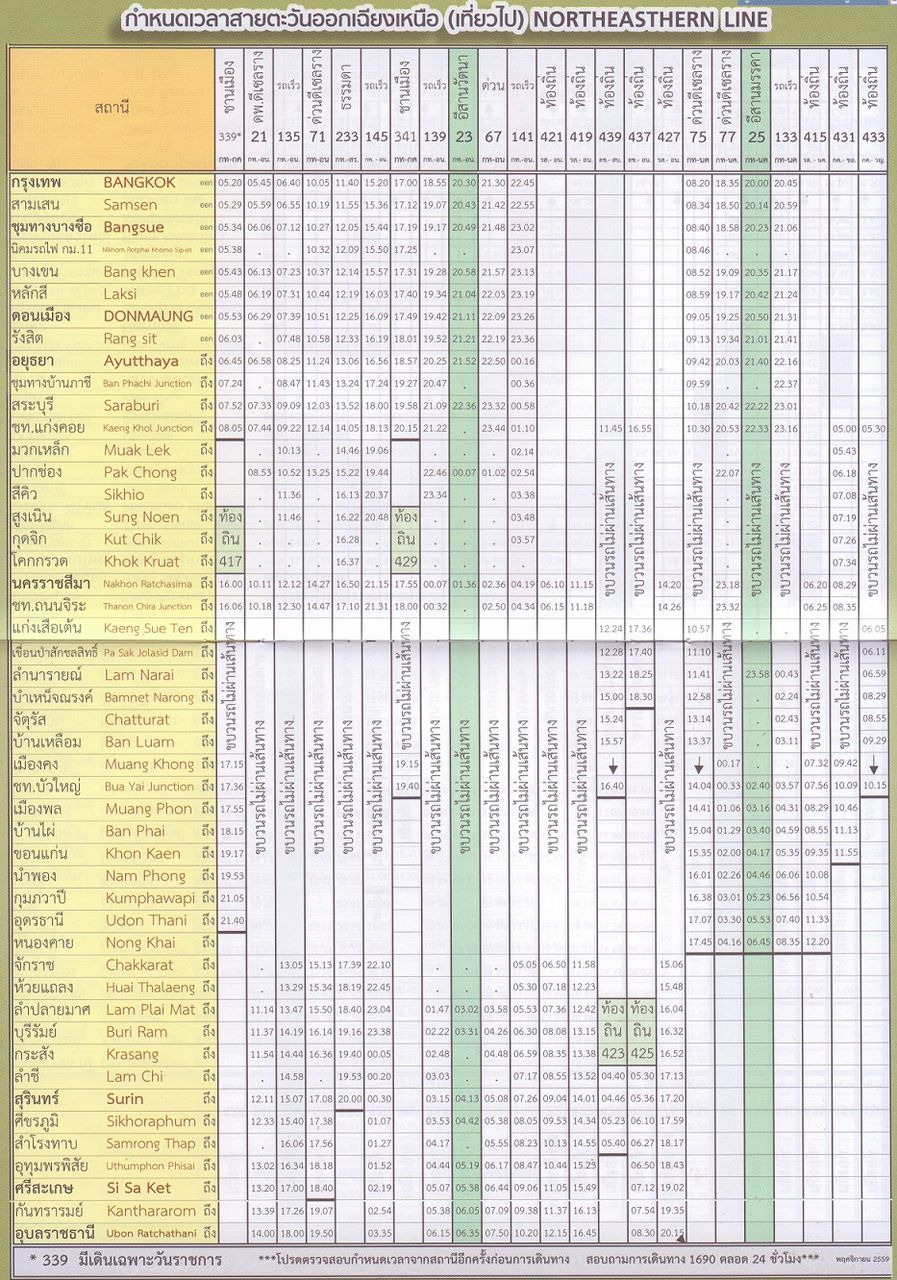17年8月 世界最短走行距離の国際列車に乗る旅 ３ 亜洲鉄道日記