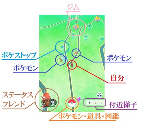 ポケモンgo 画面説明