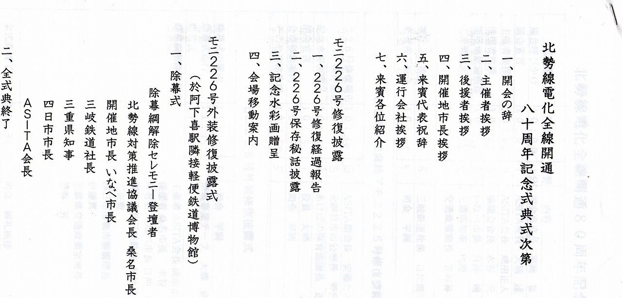 軽便 鉄道 博物館 Blog（三岐鉄道北勢線 阿下喜駅Light railway Museum）平成23年7月8日