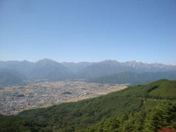 鷹狩山 展望台からの眺め
