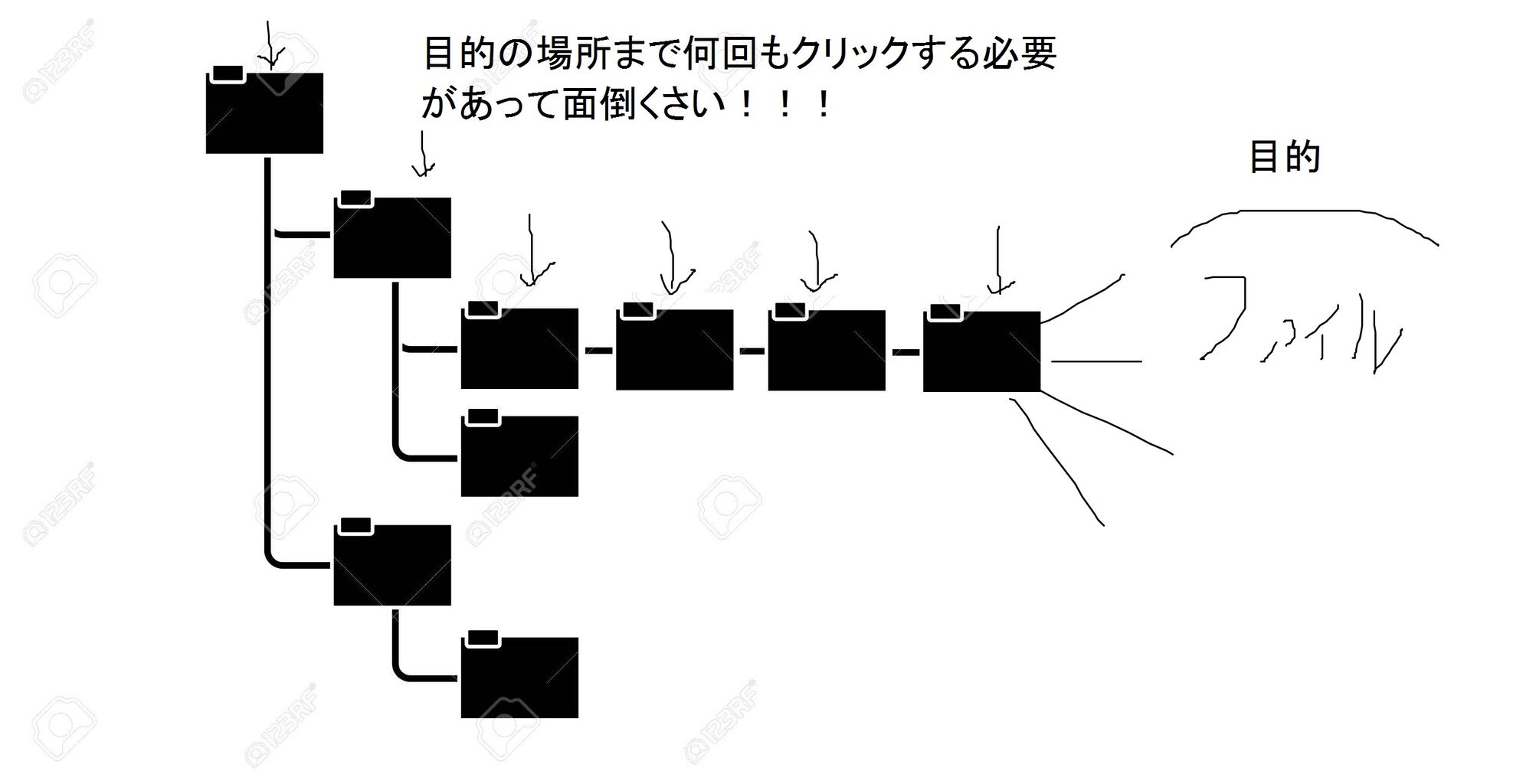Windowsのフォルダをmacのfinder風カラム表示 横展開 するフリーソフト 超便利 Ask About Illuminati