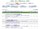 ranking