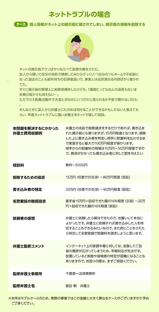 ※No11 (修正版)