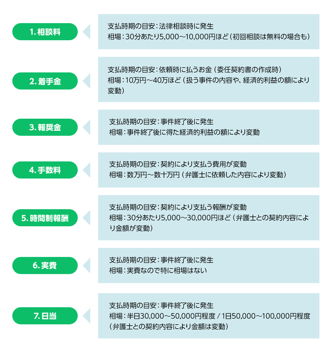 No7 (3)