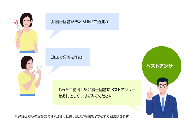 追加分 (1)